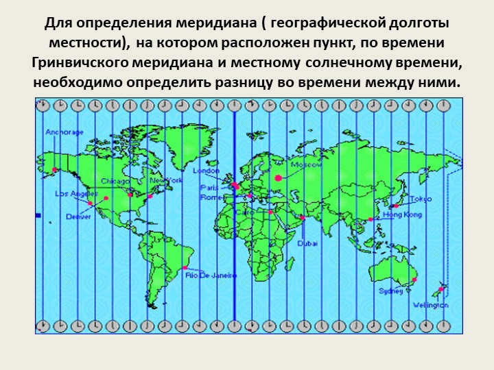 To determine the meridian ( geographic longitude of a place) on which ra. 