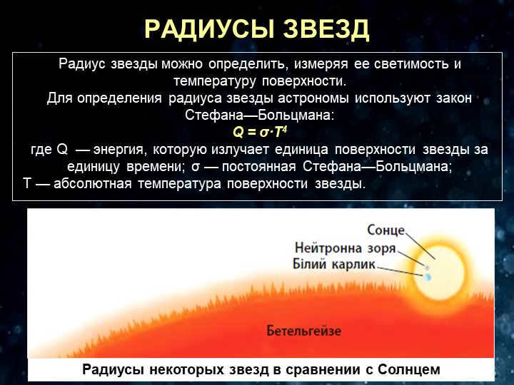 RADIUSES OF STARSThe radius of a star can be determined by measuring its luminosity and temperature. 