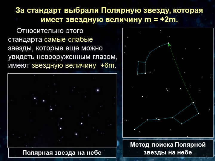 Relative to this standard, the faintest stars that can still be seen n. 