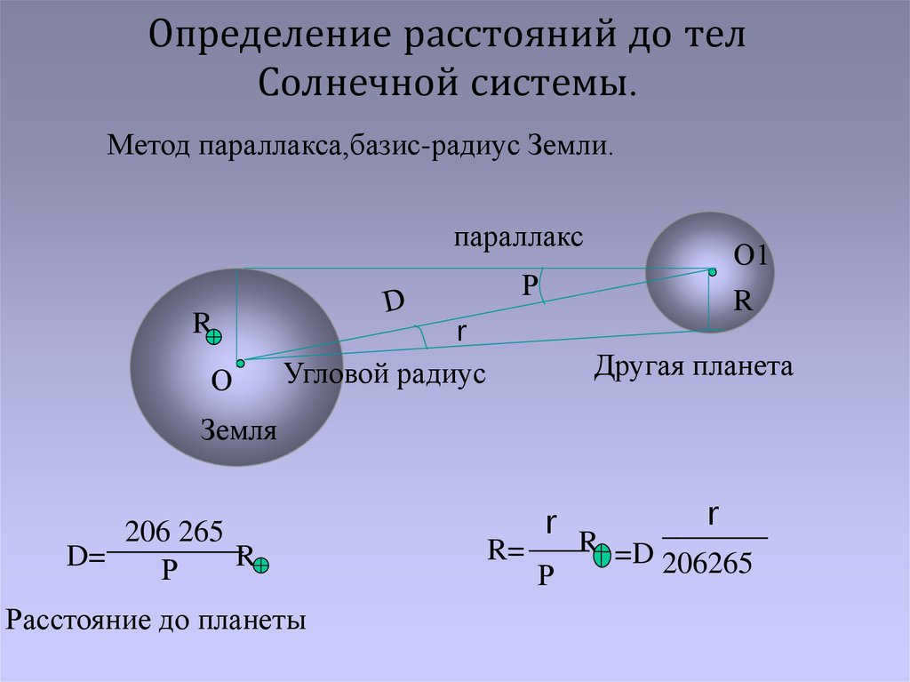Distance Determination
