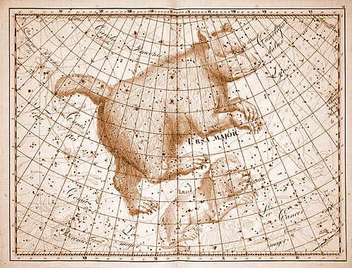 Constellation Big Dipper from Atlas 