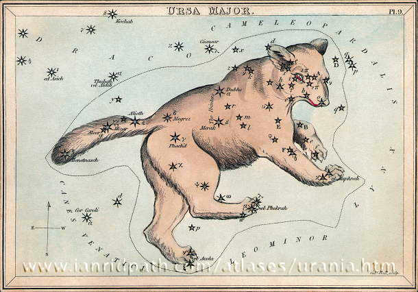 Constellation Big Dipper from Atlas 