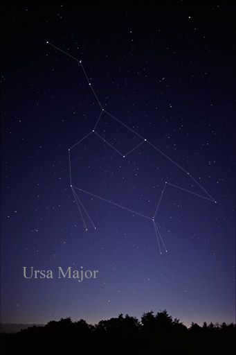 constellation of the Big Dipper