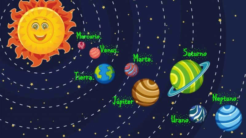 Universe for kids explained step by step