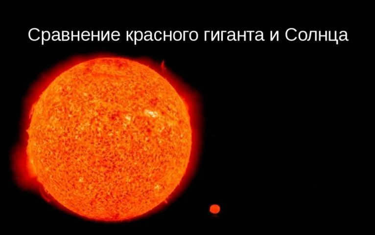 4 evolyuciya zvezd