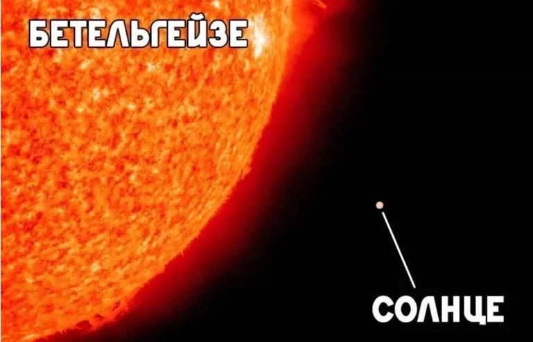 5 evolyuciya zvezd
