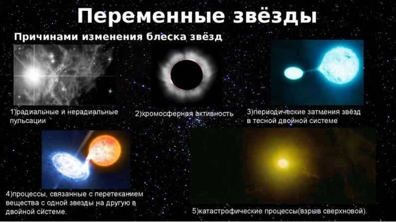 18 evolyuciya zvezd