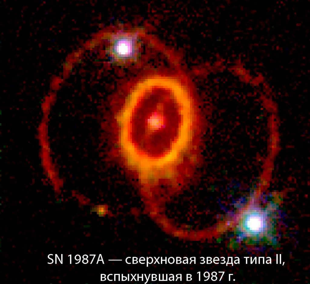 SN 1987A - A supernova that erupted in 1987.