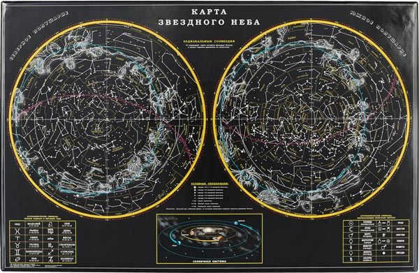 Use a star chart.