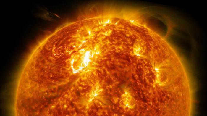 stellar luminosity classes