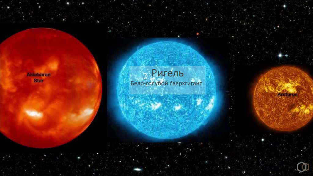Yellow star: names, difference of stars by color