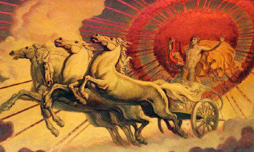 The ecliptic is called 