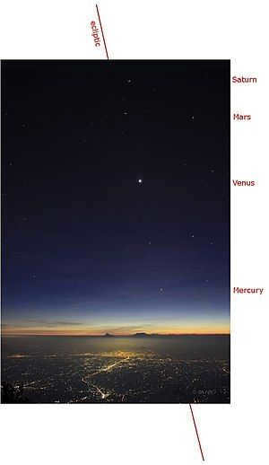 FourPlanetSunset hao annotated.JPG