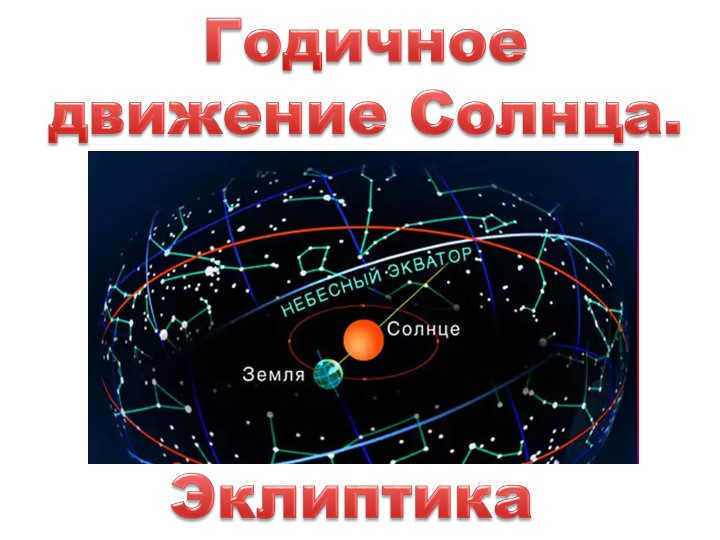 The annual motion of the sun.Ecliptic.