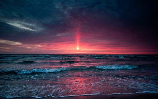 How the length of the day depends on sunset