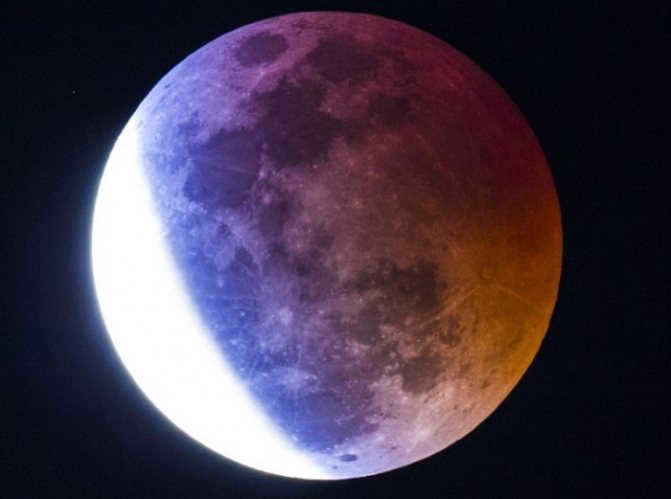Lunar Eclipses