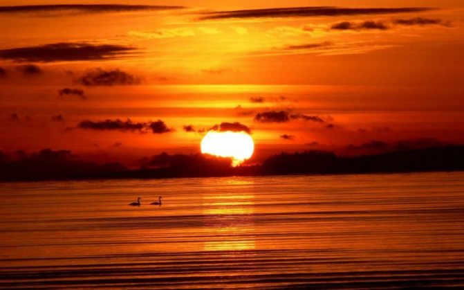The movement of the sunset point