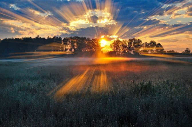 Where the sun rises and where it sets according to the sides of the world