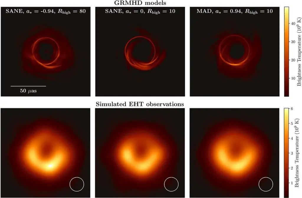 Why black holes are the scariest thing in the universe