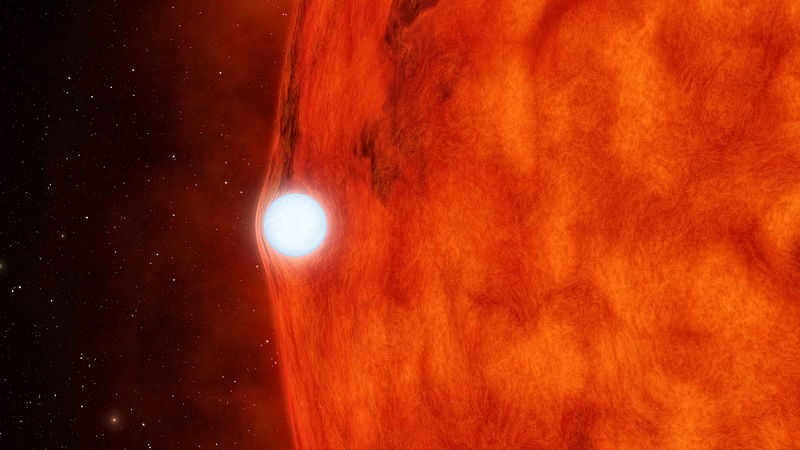 How stars die. Part 1: Death