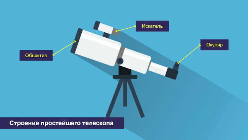 Telescope construction