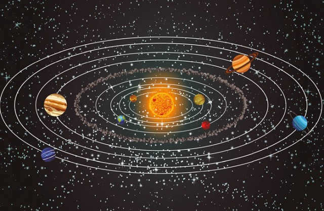 Solar system