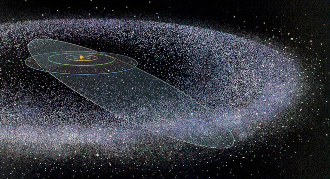Kuiper Belt and Oort Cloud