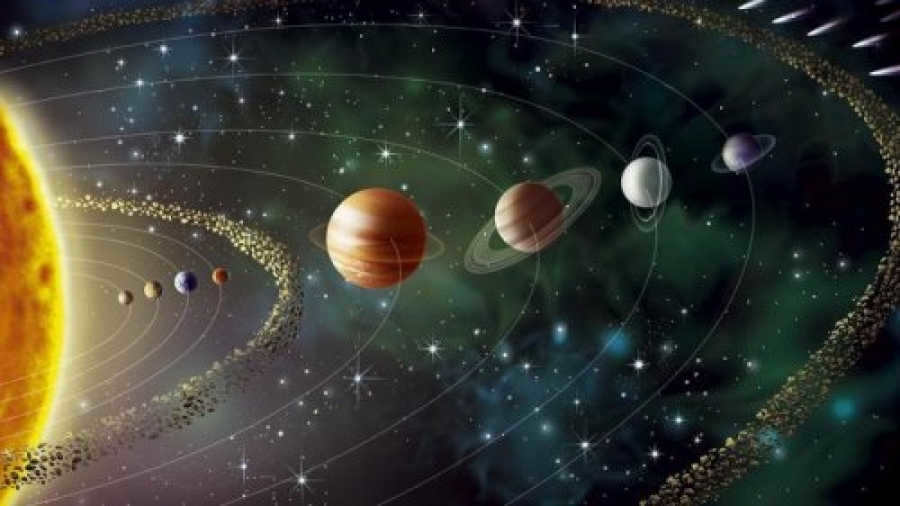 Solar System Map