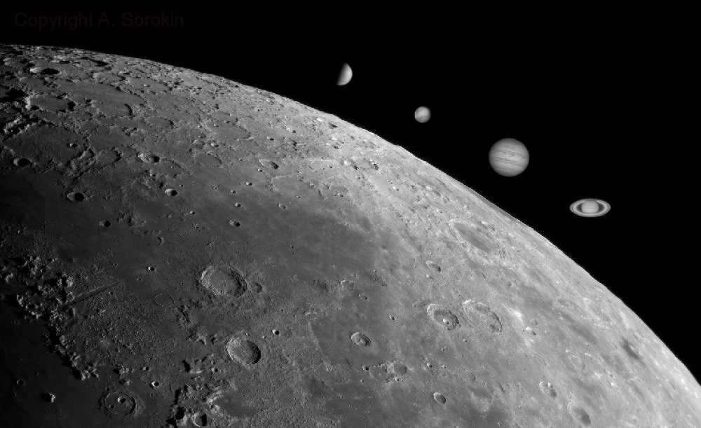 Telescope observation