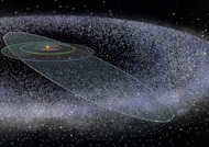 trans-Neptunian objects