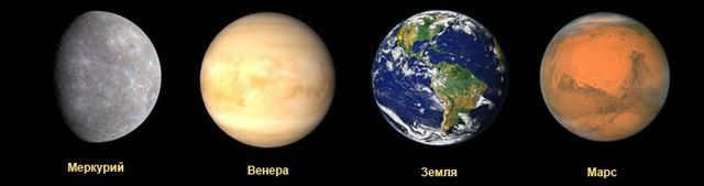 terrestrial planets