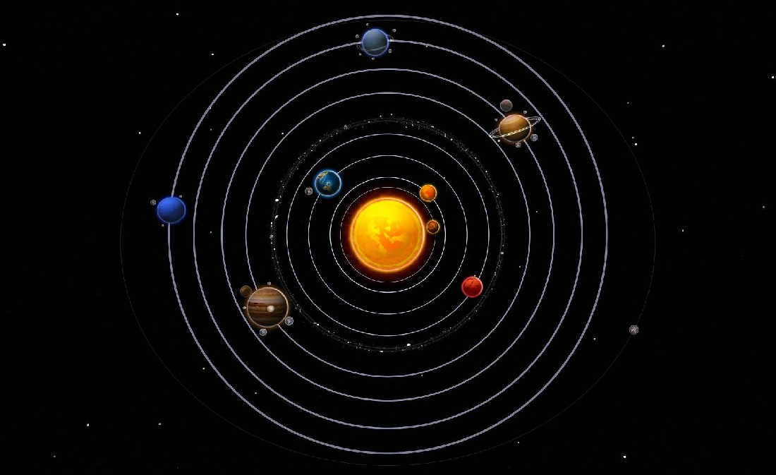 Solar System Model