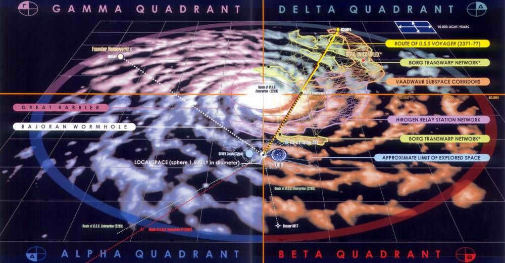 The Milky Way map is conventionally divided into four quadrants: alpha, beta, gamma, and delta. Only the first two are well researched. Source: trekmovie.com