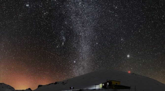 Milky Way (Figure 2)