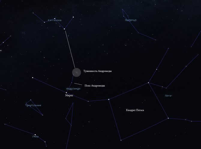 How to find the galaxy M31