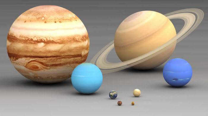 Description, various facts and size of Jupiter compared to other planets
