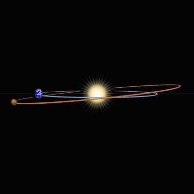 What is the diameter of Mars and how does it compare to the diameter of Earth? Diameter, mass and description of Mars