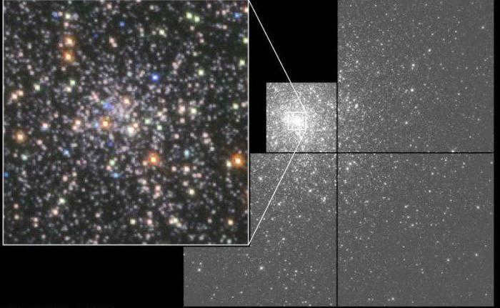 how old is the universe according to scientists