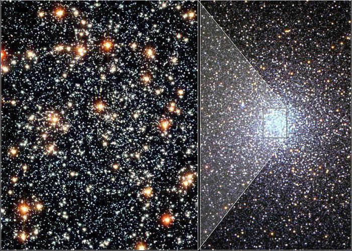  how old is the universe according to scientists