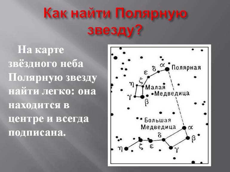 How to find