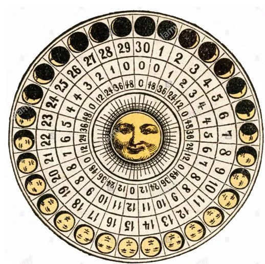11 dvizhenie luny