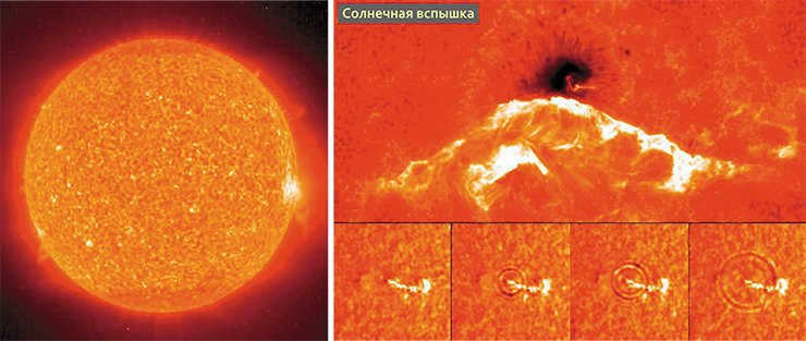 The Sun's photosphere is constantly evolving 