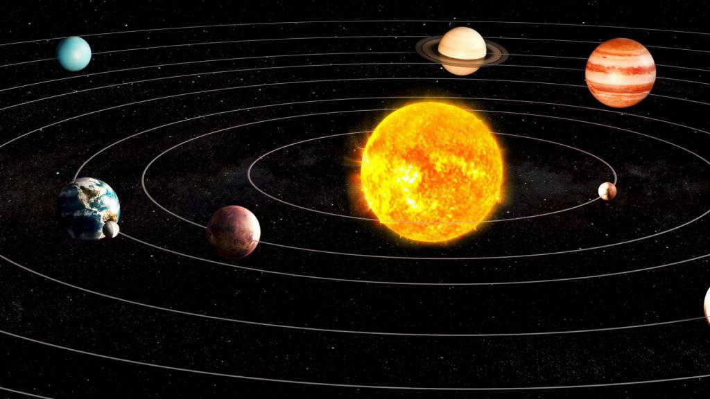 Orbits of the planets of the solar system