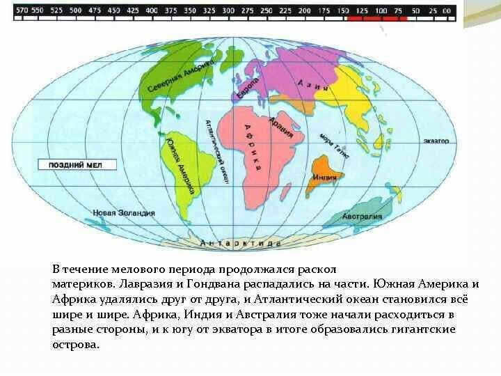 At the beginning of the Cretaceous, the continents were already far apart. Africa, India, America and Australia were diverging in different directions, with modern oceans appearing between them.