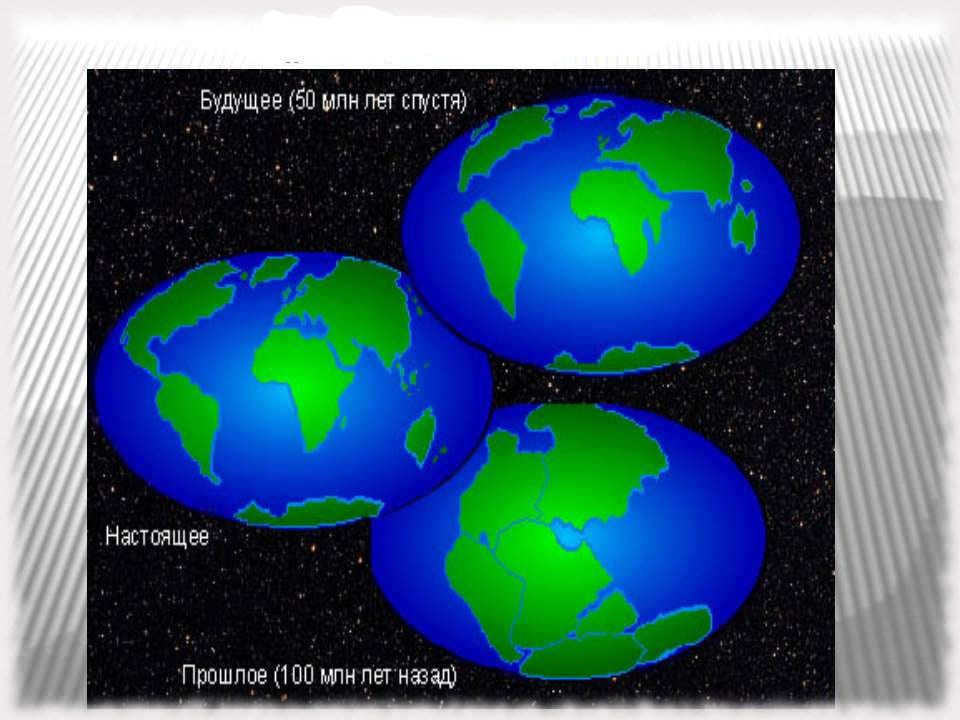 Earth's past, present, future