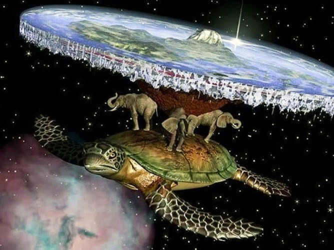 How people visualized the Earth in ancient times