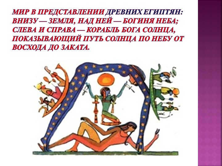 The world in the view of the ancient Egyptians: below - the Earth, above it - the goddess of the sky; sl. 