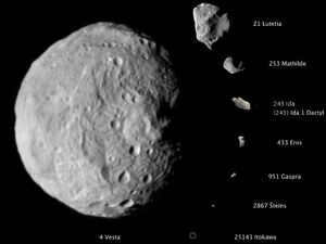 Asteroidsscale