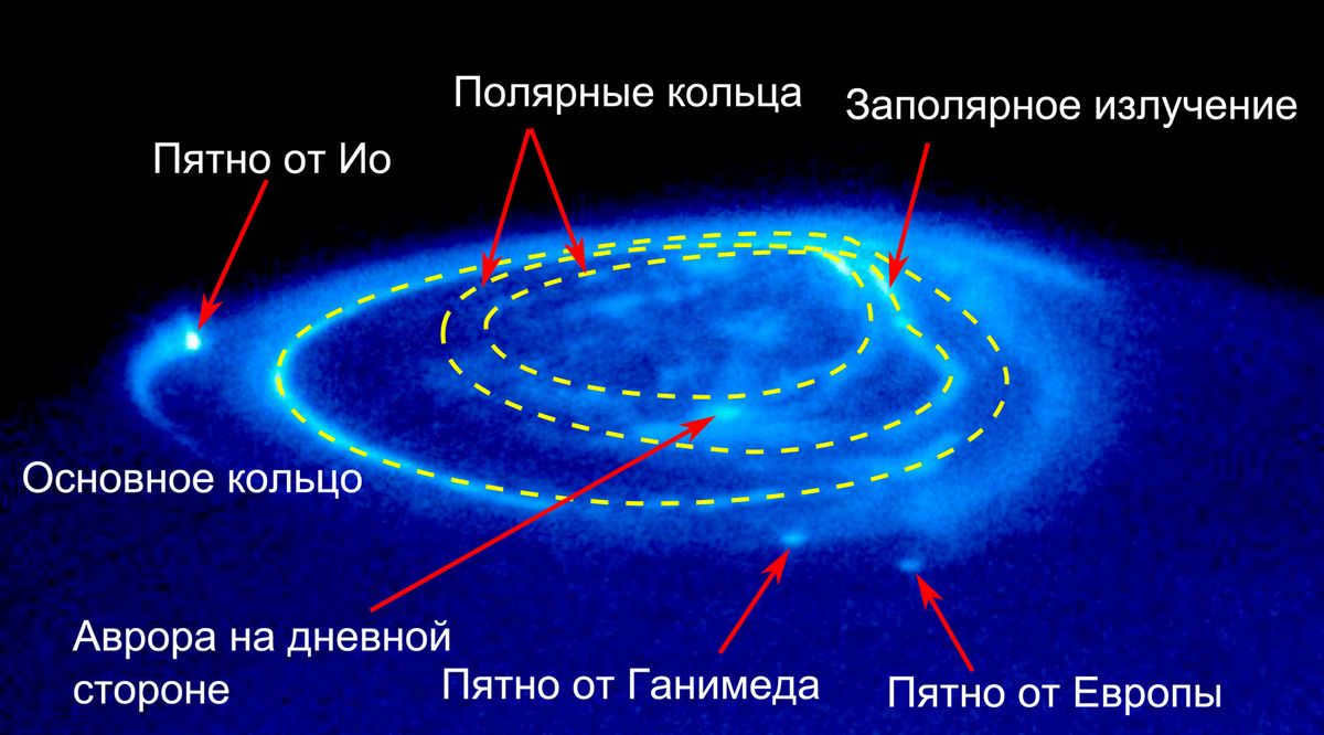 lightning bolts on Jupiter