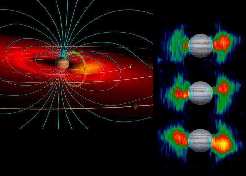 Radiation on Jupiter